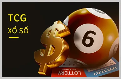 Biểu đồ tăng trưởng tài chính, tượng trưng cho tỷ lệ kèo hấp dẫn